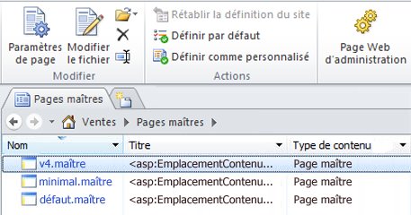 Pages maîtres SharePoint 2010