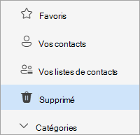 Capture d’écran de la liste des dossiers contacts avec l’option Dossier supprimé sélectionnée