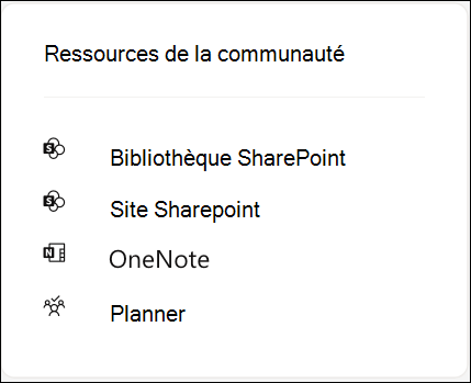 Capture d’écran montrant les ressources de groupe pour une communauté Viva Engage connectée à Microsoft 365.