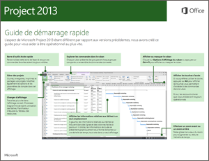 Guide de démarrage rapide de Project 2013