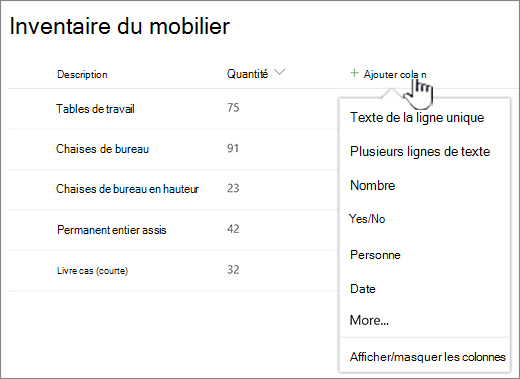 Qu'est-ce Qu'une Liste Dans SharePoint? - SharePoint