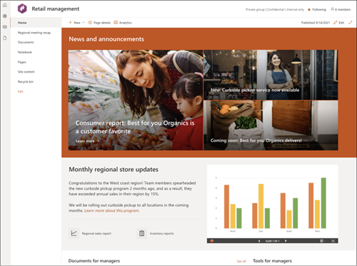 Capture d’écran de l’aperçu de page du modèle de site de gestion de la vente au détail