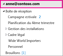 Compte Outlook