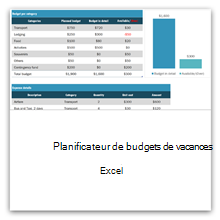 Planificateur de budgets de vacances pour Excel