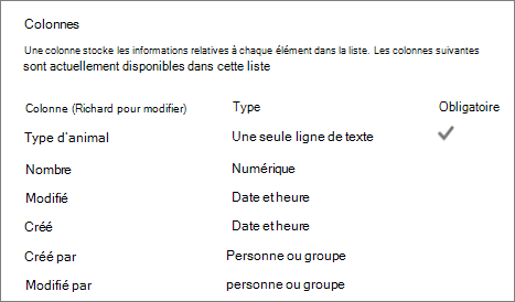 Section Colonne de liste dans Paramètres de la liste