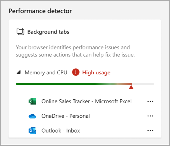 Le détecteur de performances Microsoft Edge affiche une utilisation élevée en cas de problème.