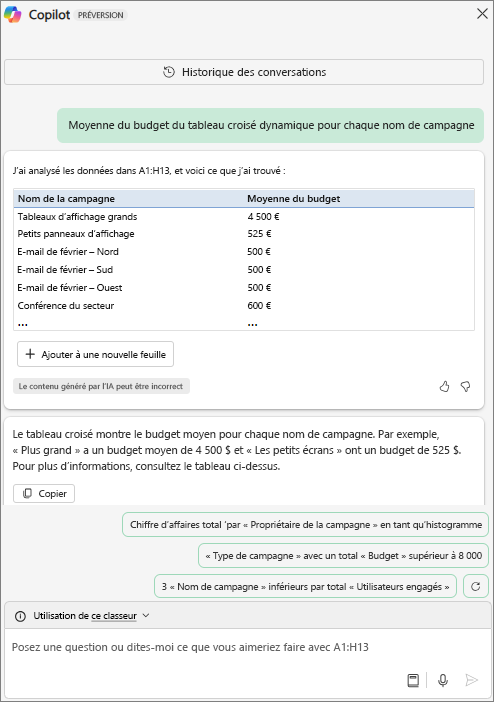 En réponse à la demande « Tableau croisé des budgets moyens pour chaque nom de campagne », un volet Copilot dans Excel affiche un tableau croisé dynamique.