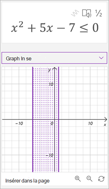 Capture d’écran du graphe généré par l’Assistant mathématique pour l’inégalité x carrée plus 5x - 7 est inférieure ou égale à 0. une zone ombrée entre deux lignes verticales est affichée sur le graphique