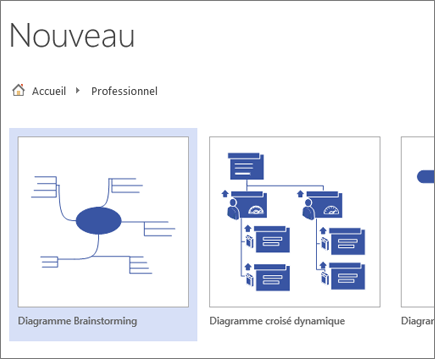 Choisir le modèle de diagramme brainstorming