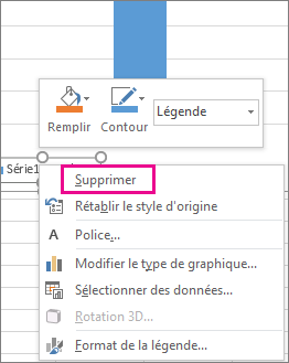 Delete command on the Format Legend Font shortcut menu in Excel