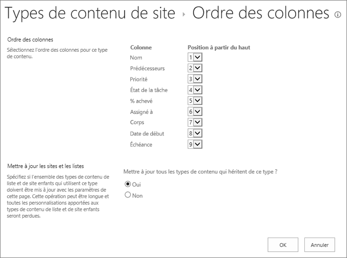 Page ordre des colonnes du type de contenu