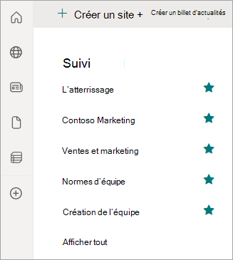 Capture d’écran montrant le volet de navigation gauche et les sites SharePoint que vous suivez.