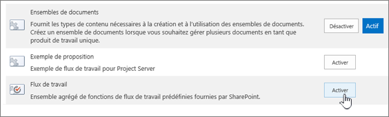 Fonctionnalités d’activation de collection de sites