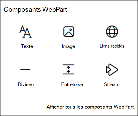 Composants WebPart dans la boîte à outils