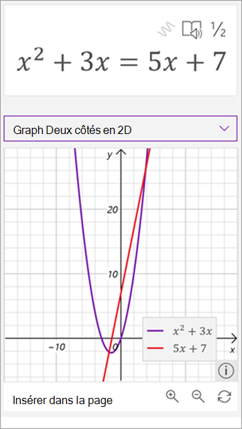 Capture d’écran du graphique généré par l’Assistant mathématique pour l’équation x carré plus 3 x est égal à 5 x plus sept. une ligne est représentée en rouge et une parabole en violet