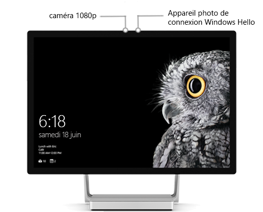 Image de l’écran Surface Studio, avec des étiquettes qui identifient la position des deux caméras en haut au centre