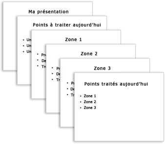 Présentation simple de six diapositives