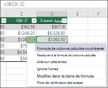 Notification d’erreur de formule incohérente dans Excel tableau