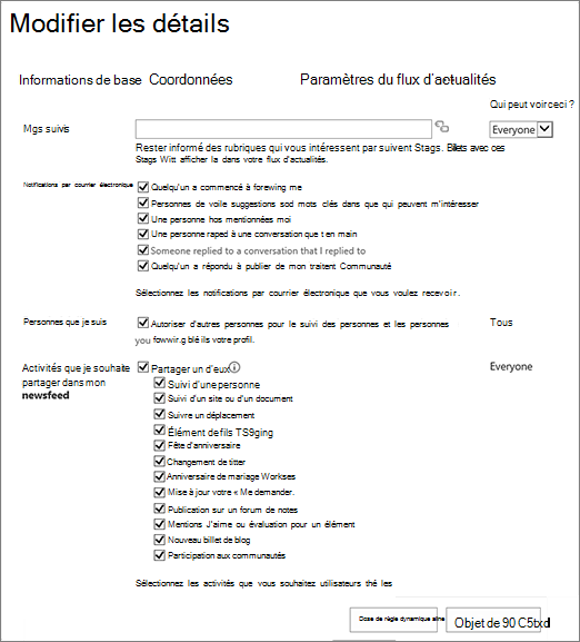 Écran des paramètres du flux d’actualités avec les options activées.