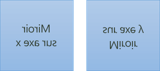 Exemple de texte en miroir : le premier est pivoté de 180 degrés sur l’axe X et le second de 180 degrés sur l’axe Y