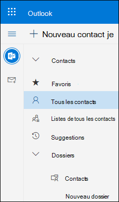 Mes contacts