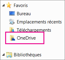 Dossier OneDrive dans l’Explorateur Windows