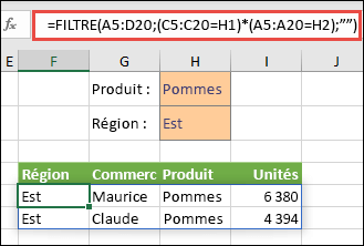 Vous pouvez utiliser la fonction FILTRE avec l’opérateur de multiplication (*) pour renvoyer toutes les valeurs dans la plage du tableau (A5:D20) qui correspondent au produit « Pommes » ET à la région Est.