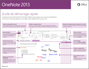 Guide de démarrage rapide de OneNote 2013