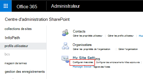 Capture d’écran du menu paramètres SharePoint et du profil utilisateur mis en surbrillance