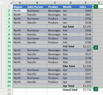Plan des lignes dans Excel Online