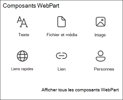 Liste des composants WebPart dans la boîte à outils