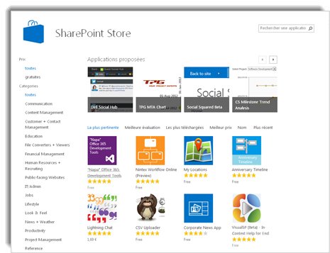 Capture d’écran du SharePoint store
