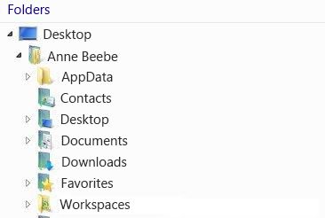 Les espaces de travail Share Point Workspace 2010 apparaissent dans ce dossier dans votre système de fichiers