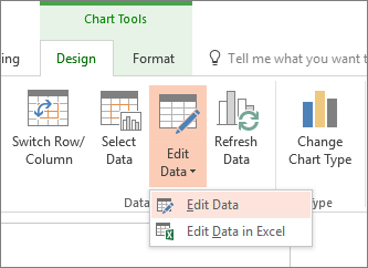 Outils de graphique avec l’option Modifier les données sélectionnée