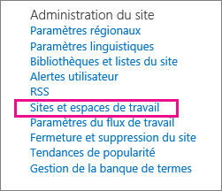 Section Sites et espaces de travail de la page Paramètres du site