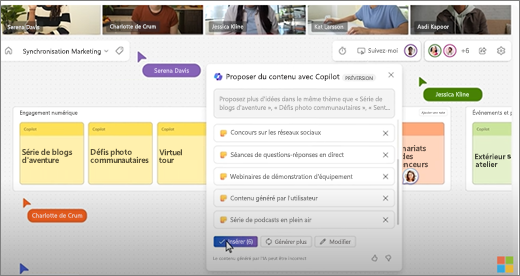 Affiche les suggestions de Copilot dans le Whiteboard au cours d'une réunion Teams.