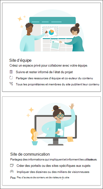 Une capture d’écran affichant deux options de site Microsoft Office SharePoint Online.