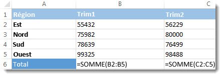 Formules visibles dans une feuille de calcul Excel