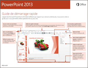Guide de démarrage rapide de PowerPoint 2013