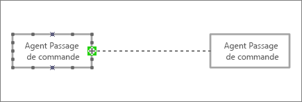 Fin de ligne de connecteur glissée vers une autre forme de ligne de vie, avec mise en surbrillance verte autour du point de connexion