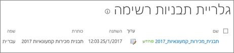 דף תבנית רשימה