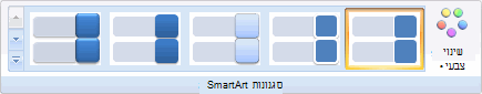 סרגל הכלים של SmartArt - רשימת בלוק אנכית