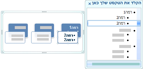 תמונה של חלונית הטקסט המציגה טקסט של רמה 1 ורמה 2
