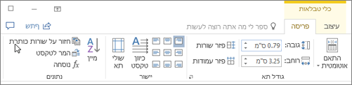 צילום מסך שמציג את הסמן המצביע על האפשרות עבור 'חזור על שורות כותרת' ב'כלי טבלאות' בכרטיסיה 'פריסה' בקבוצה 'נתונים', .