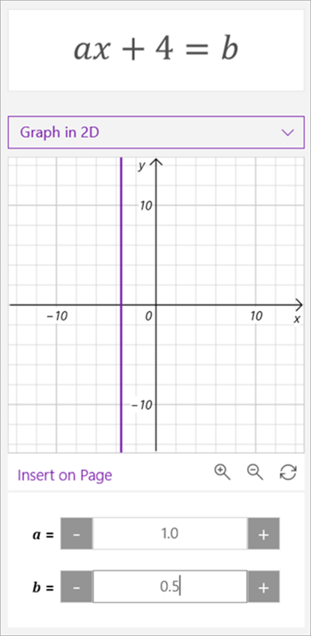 המשוואה מקריאה 3x-2=5