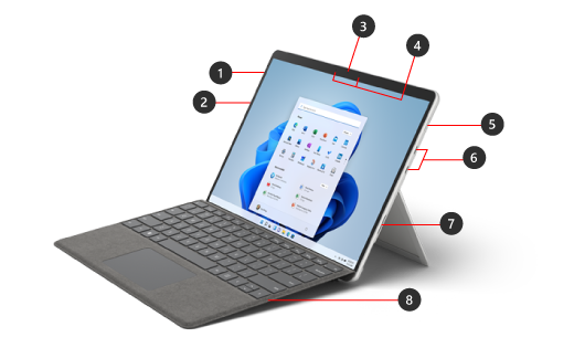 A Surface Pro 8 with its hardware features identified.