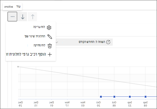 צילום מסך של 'עדכן לחלונית קיימת'