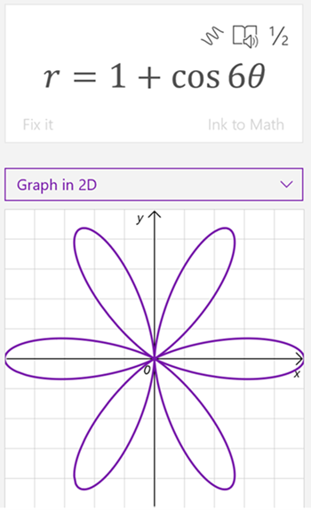צילום מסך של גרף שנוצר על-ידי המסייע המתמטי של המשוואה r שווה ל- 1 בתוספת קוסינוס 60. הגרף מכיל 6 עלי כותרת כמו פרח