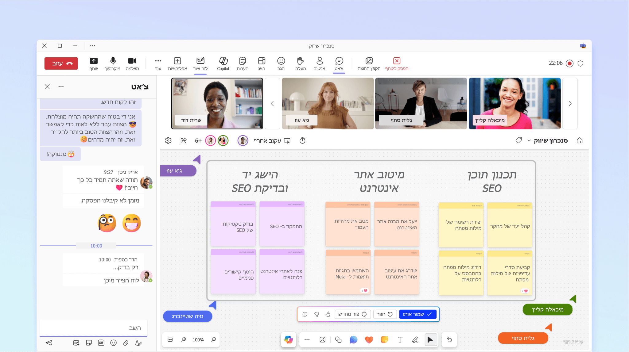 צילום מסך שמציג את Copilot ב- Whiteboard מארגן את הרעיונות שנדונו במהלך הפגישה.