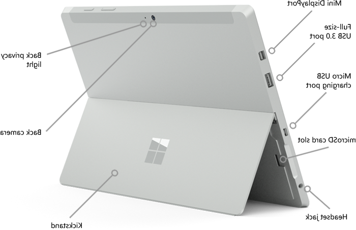 תכונות ב- Surface 3, מוצגות מהרקע